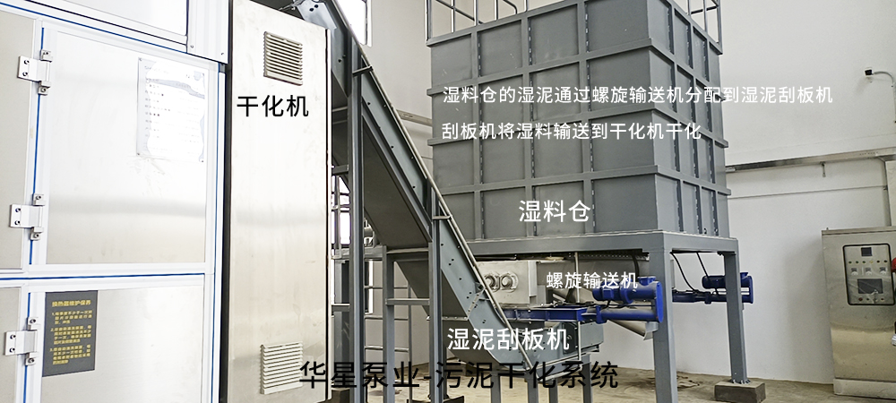 冶金、選礦、含酸礦漿長(zhǎng)距離輸送或給壓濾機(jī)進(jìn)料